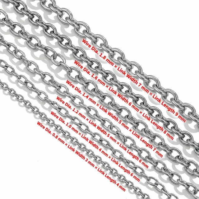O Chain, SKU JM-88C1011